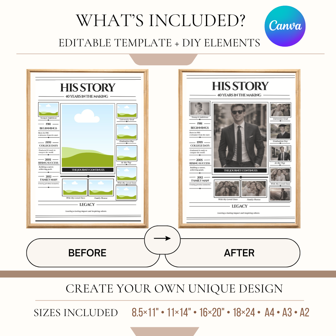 Editable Life Story Poster Template, Canva Template, Personalized Photo Collage, Vintage Newspaper Style, DIY Gift for Him