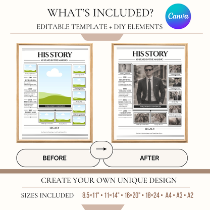 Editable Life Story Poster Template, Canva Template, Personalized Photo Collage, Vintage Newspaper Style, DIY Gift for Him