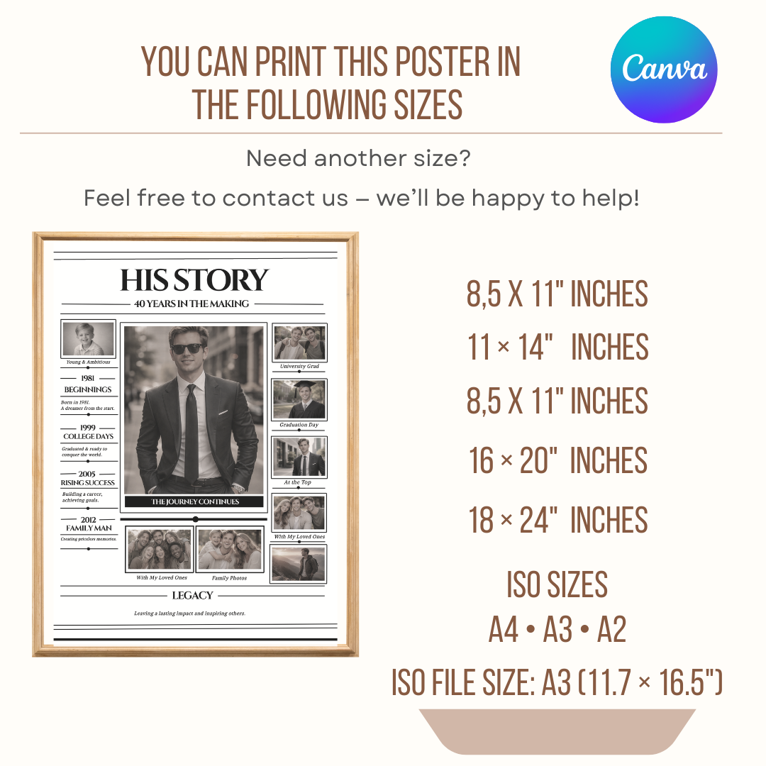Editable Life Story Poster Template, Canva Template, Personalized Photo Collage, Vintage Newspaper Style, DIY Gift for Him