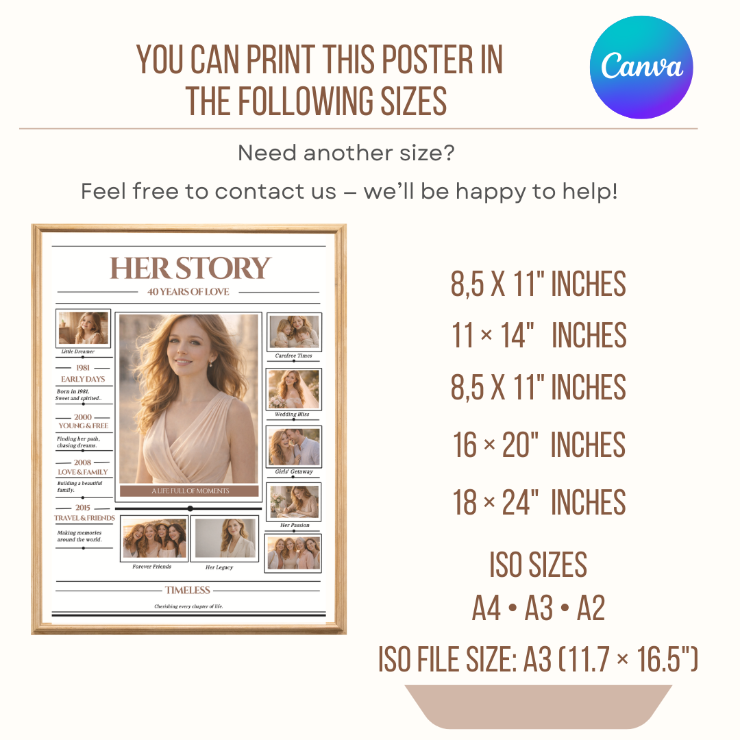 Her Story Photo Collage Template, 40th Birthday Poster, Editable Canva Template, Life Timeline Photo Poster, Personalized Gift for Her