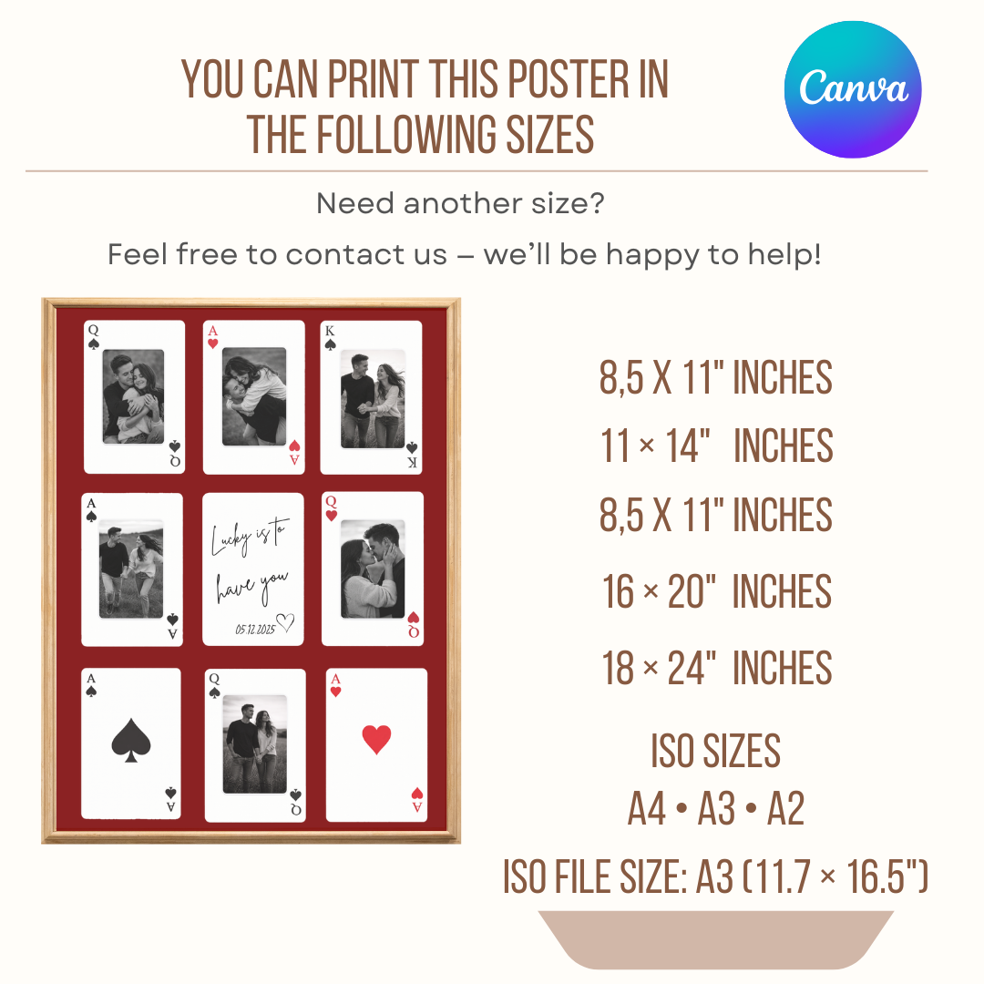 Custom photo collage poster size guide with US and ISO formats editable in Canva