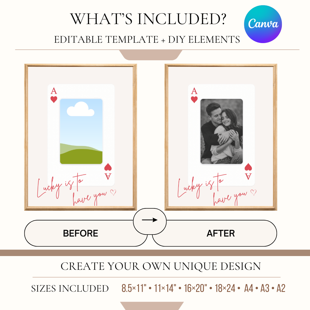 Customized couple photo poster after editing romantic personalized wall art