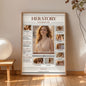 Her Story Photo Collage Template, 40th Birthday Poster, Editable Canva Template, Life Timeline Photo Poster, Personalized Gift for Her