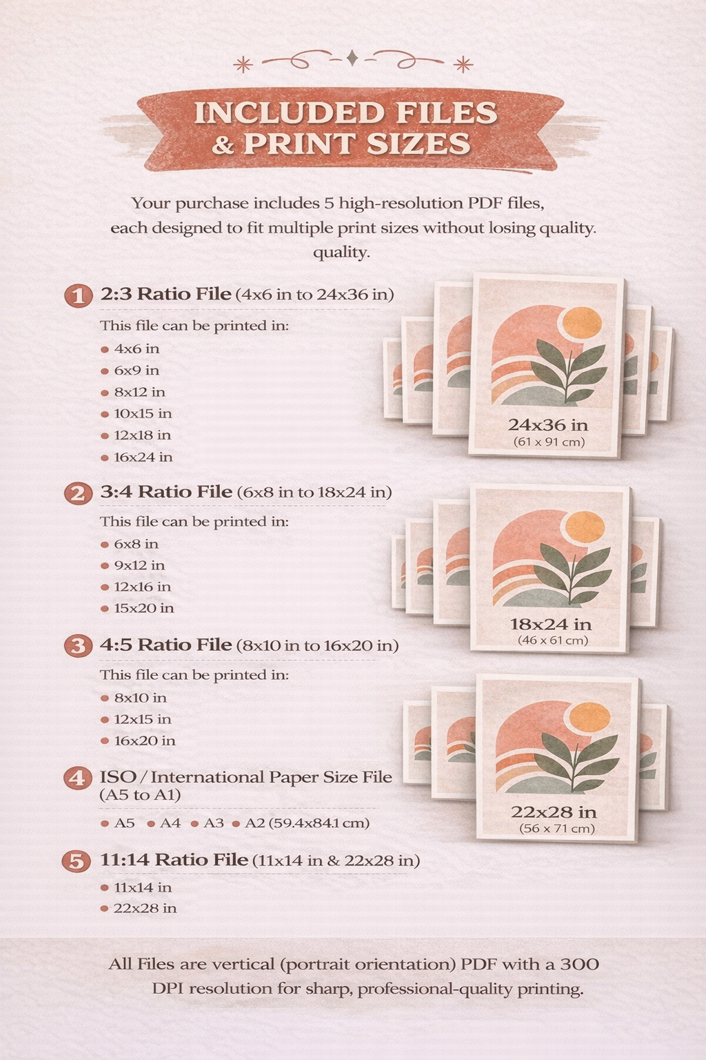 All In Typography Poster – Minimalist Motivational Wall Art Print